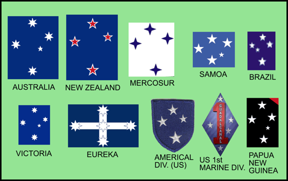 SC useage in flags