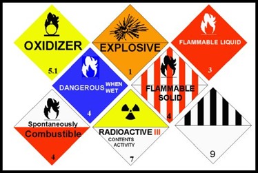 Mercury cargo signs