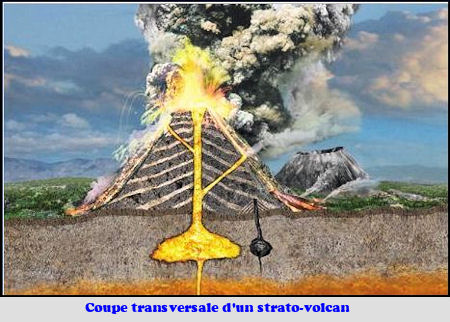 ile de paques_strato volcan