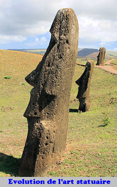 Ahu_Moai_Rapanui_etoiledelune