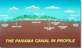 The Panama Canal [ushistory.org]