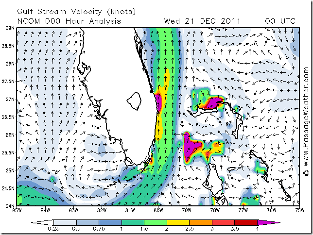 Gulf Stream