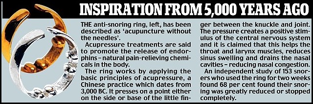 Daily Mail piece